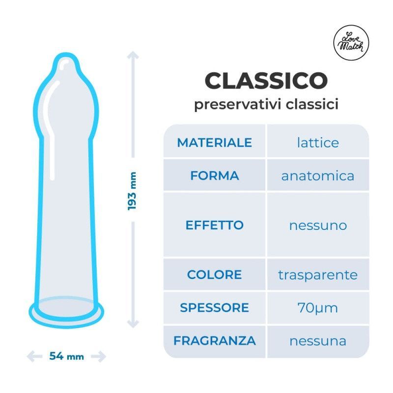 Презервативы анатомической формы Classico(Classic), 144 шт.