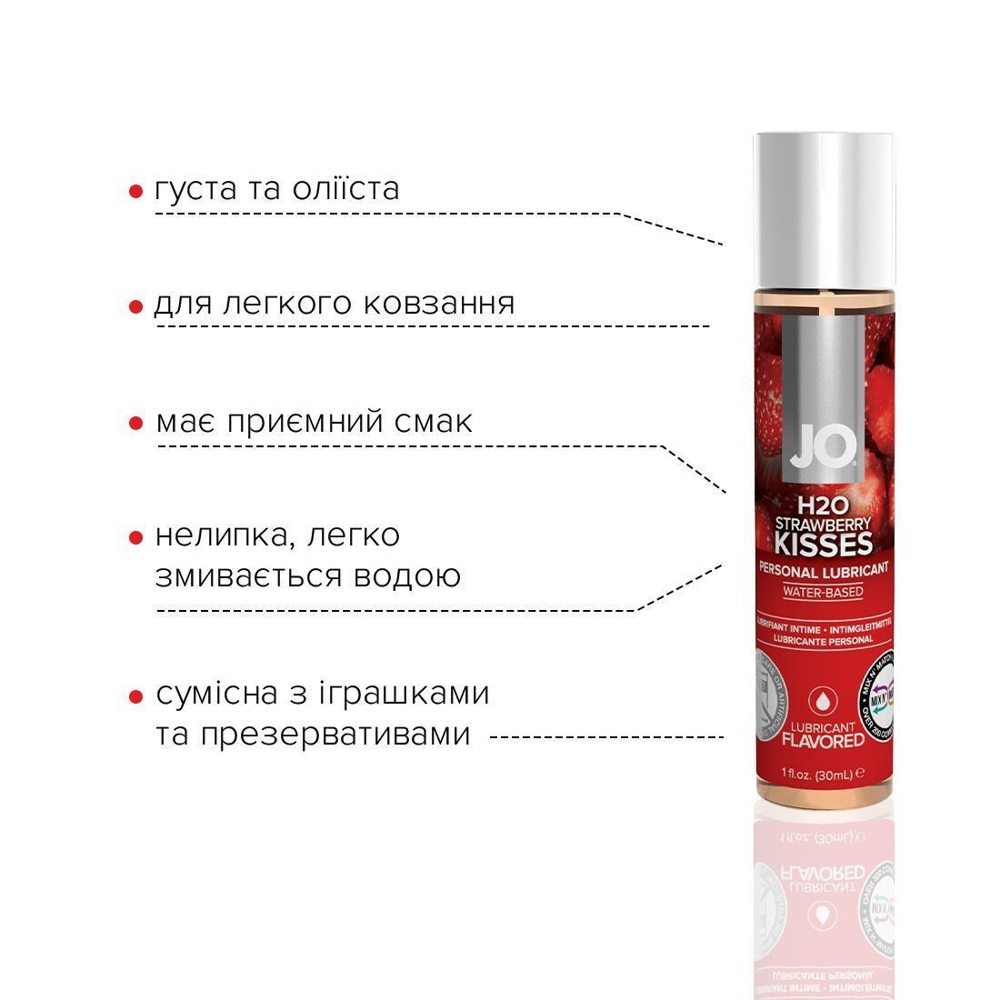Змазка на водній основі JO H2O &mdash; Strawberry Kiss (30 мл) без цукру, рослинний гліцерин