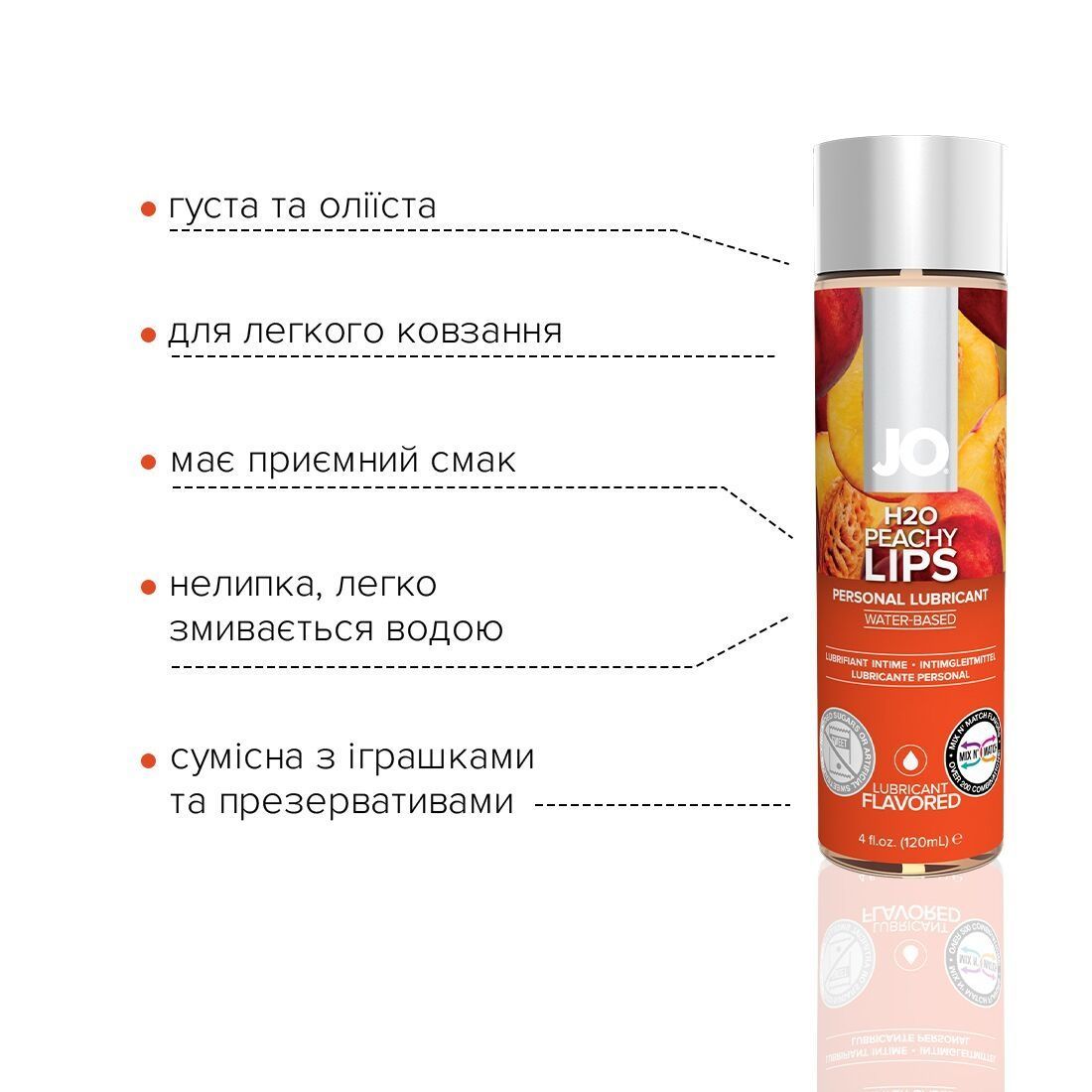 Змазка на водній основі JO H2O &mdash; Peachy Lips (120 мл) без цукру, рослинний гліцерин