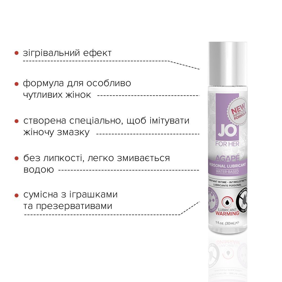Розігрівальна змазка JO AGAPE &mdash; WARMING (30 мл) без гліцерину, гліколю та парабенів