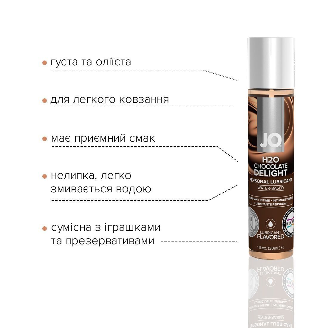 Смазка на водной основе JO H2O &mdash; Chocolate Delight (30 мл) без сахара, растительный глицерин