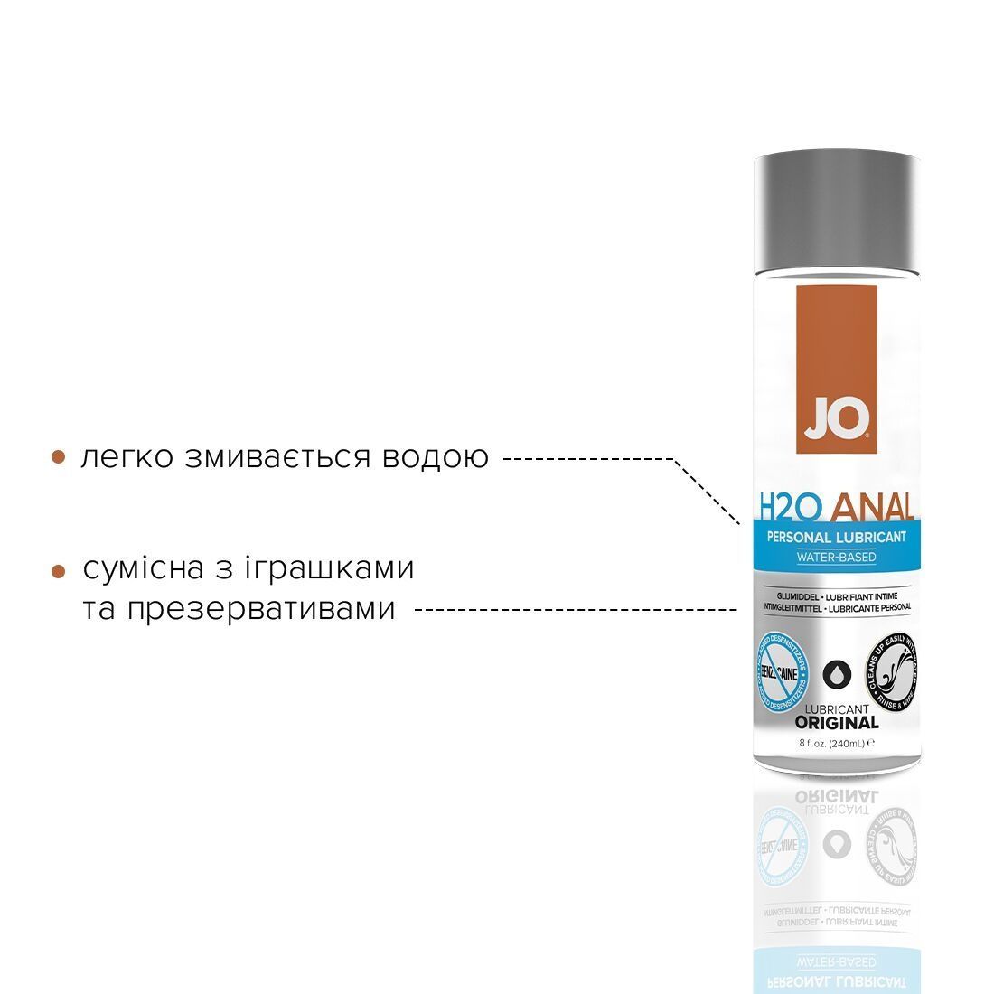 Анальна змазка JO ANAL H2O &mdash; ORIGINAL (240 мл) на водній основі, рослинний гліцерин