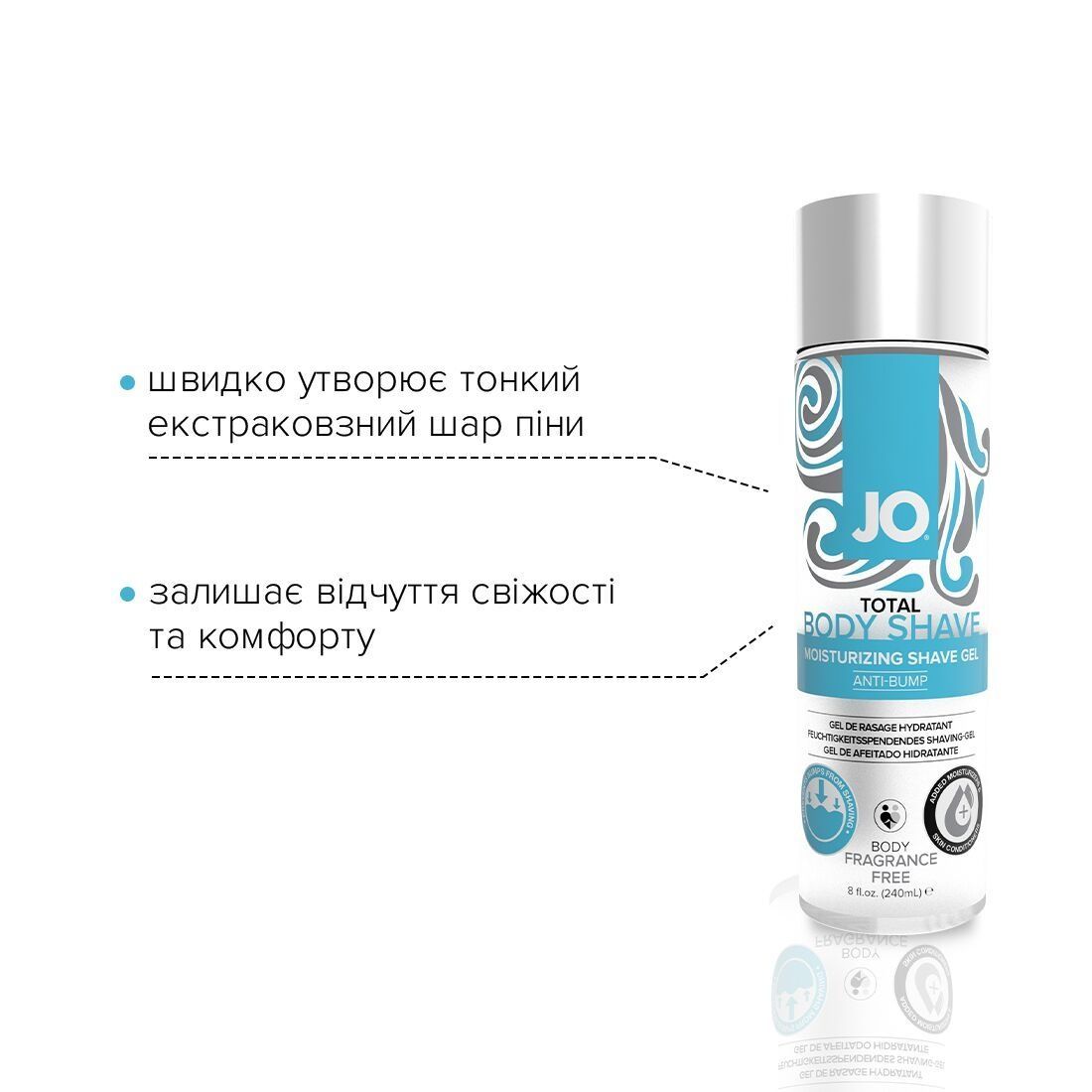 Гель для бритья JO TOTAL BODY &mdash; Anti-bump Intimate Shaving Gel (240 мл) увлажняющий