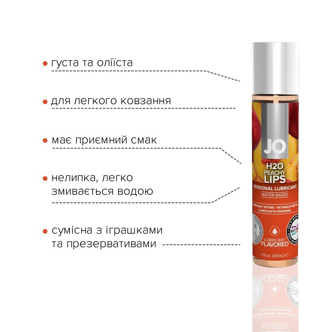 Змазка на водній основі JO H2O &mdash; Peachy Lips (30 мл) без цукру, рослинний гліцерин
