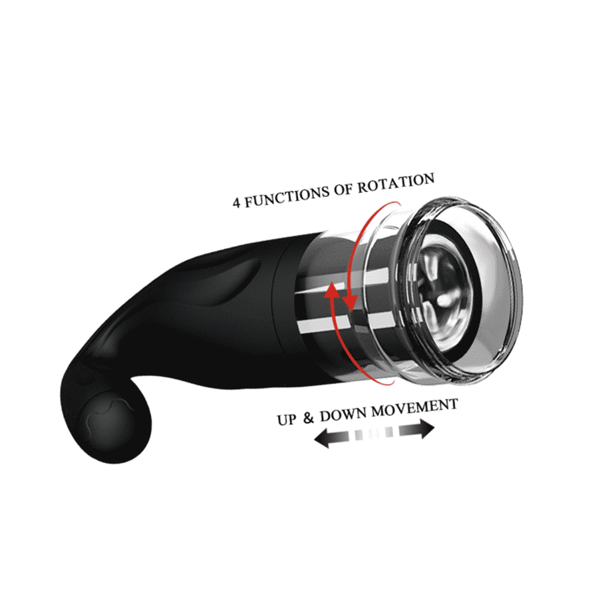 Мастурбатор Pretty Love Breton Masturbator (USB)