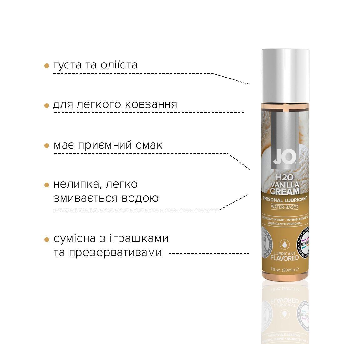 Змазка на водній основі JO H2O &mdash; Vanilla Cream (30 мл) без цукру, рослинний гліцерин