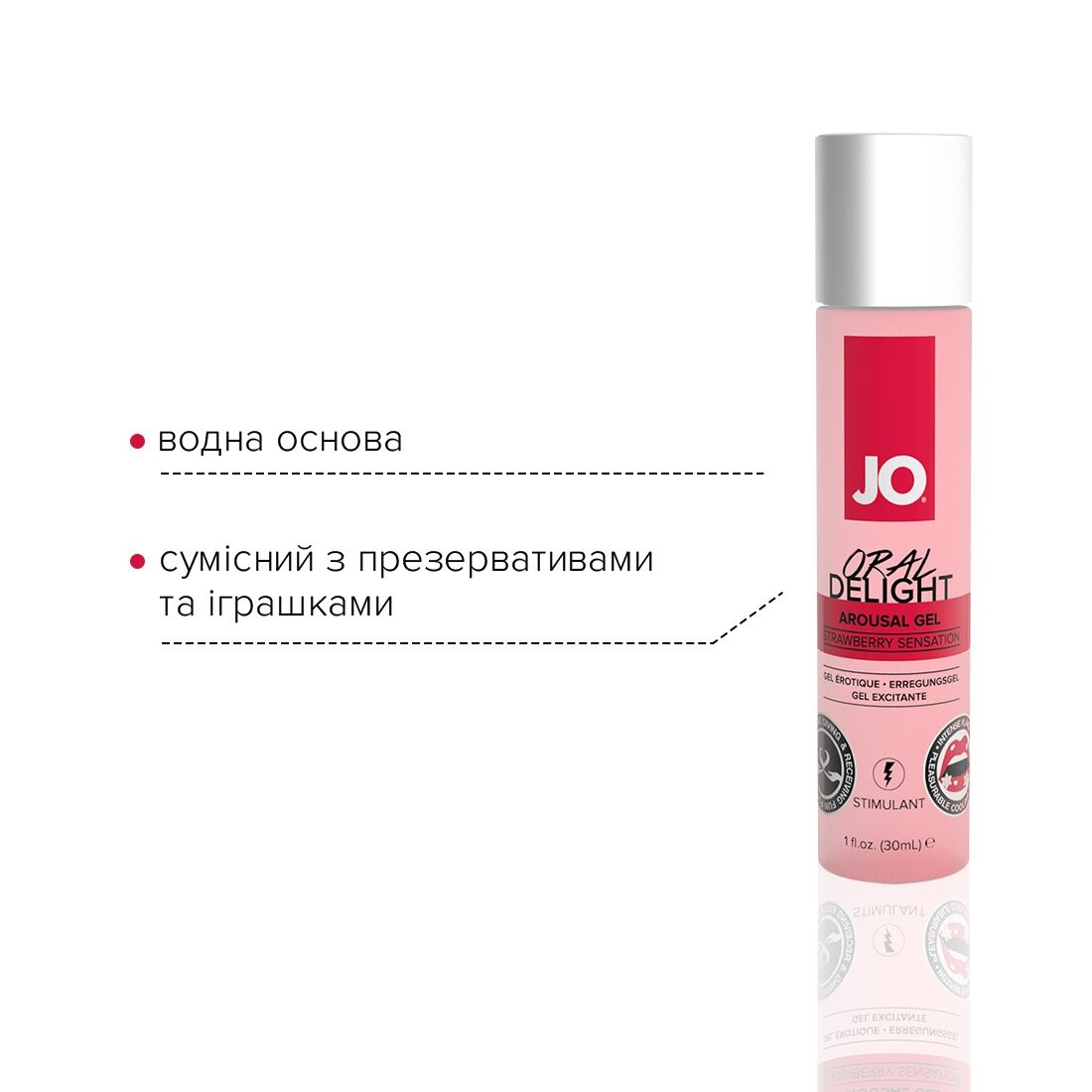 Гель для оральних пестощів System JO Oral Delight — Strawberry Sensation (30 мл)