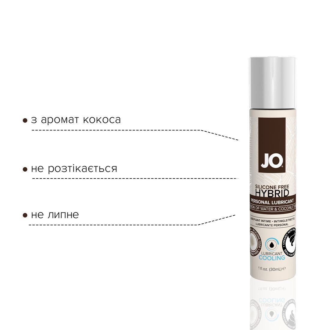 Охолоджувальна змазка-крем з кокосовою олією JO Coconut Hybrid COOLING (30 мл) біла