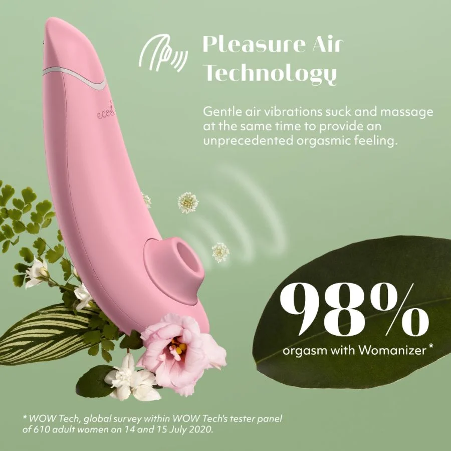 Безконтактний кліторальний стимулятор Premium ECO Womanizer, рожевий