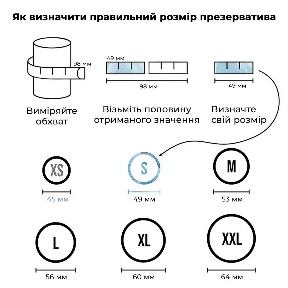 Набор презервативов Satisfyer Premium Condoms S - 49 мм, 100 шт.