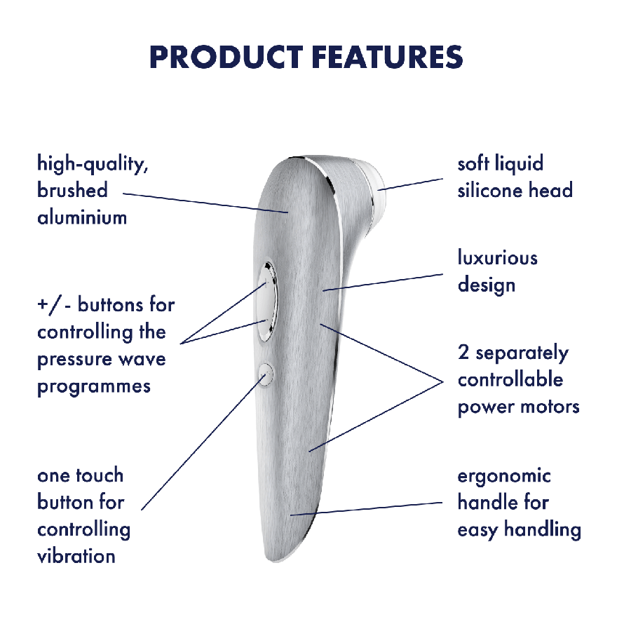 Вакуумний стимулятор клітора Luxury High Fashion Satisfyer
