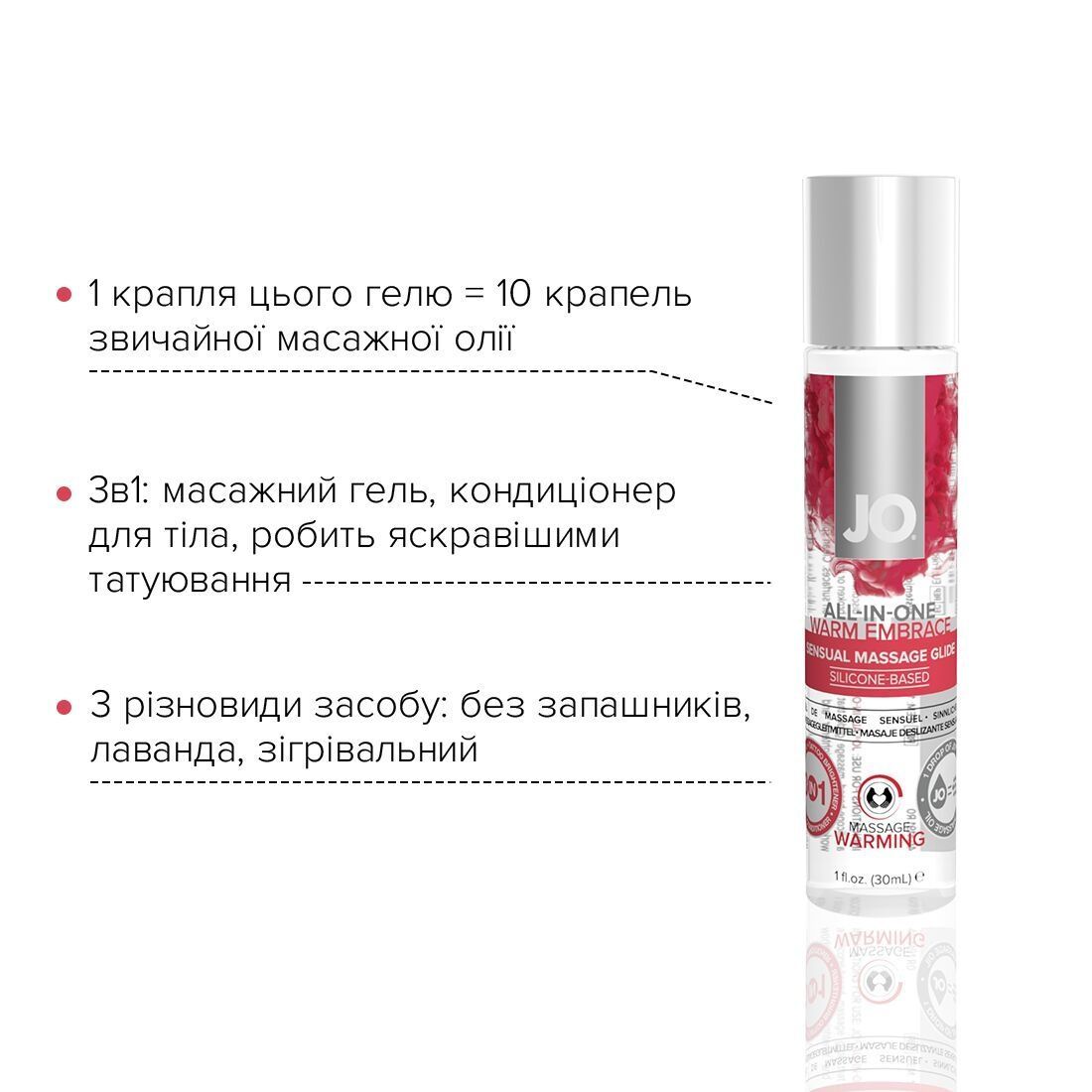 Разогревающий массажный гель и смазка 2 в 1 JO All-in-one Massage Glide - WARMING (30 мл)