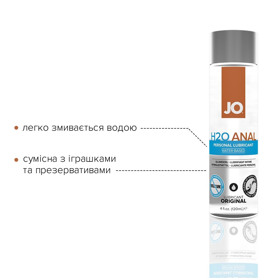 Анальна змазка System JO ANAL H2O — ORIGINAL (120 мл)