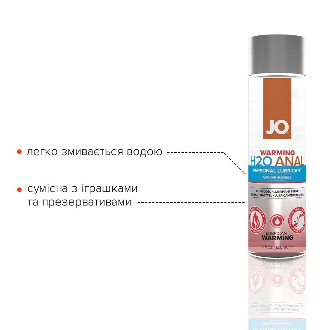 Анальная смазка JO ANAL H2O &mdash; WARMING (120 мл) разогревающая, на водной основе