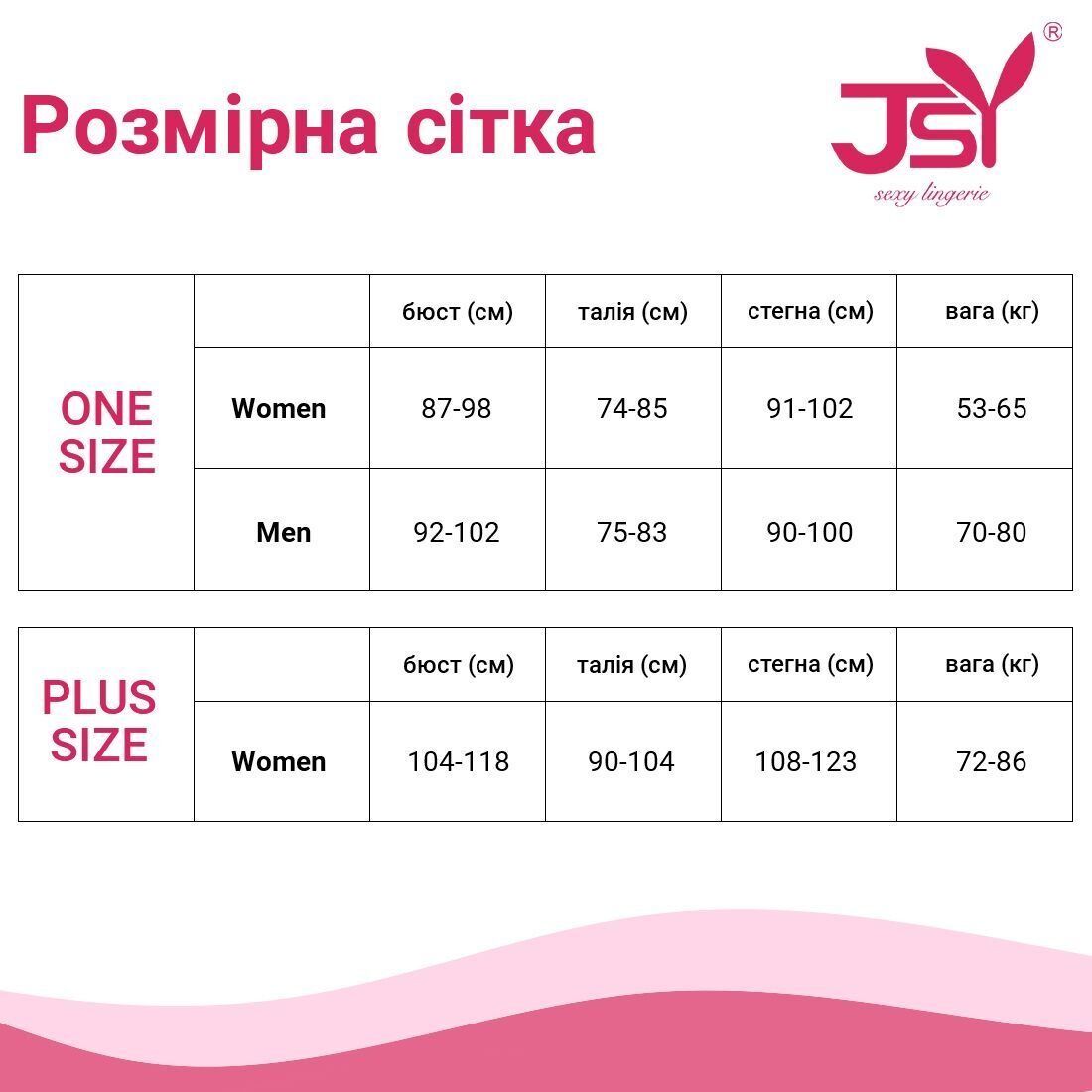 Чоловічий еротичний костюм пожежного JSY &laquo;Вогненний Себастьян&raquo; One Size, 4 предмети, One size