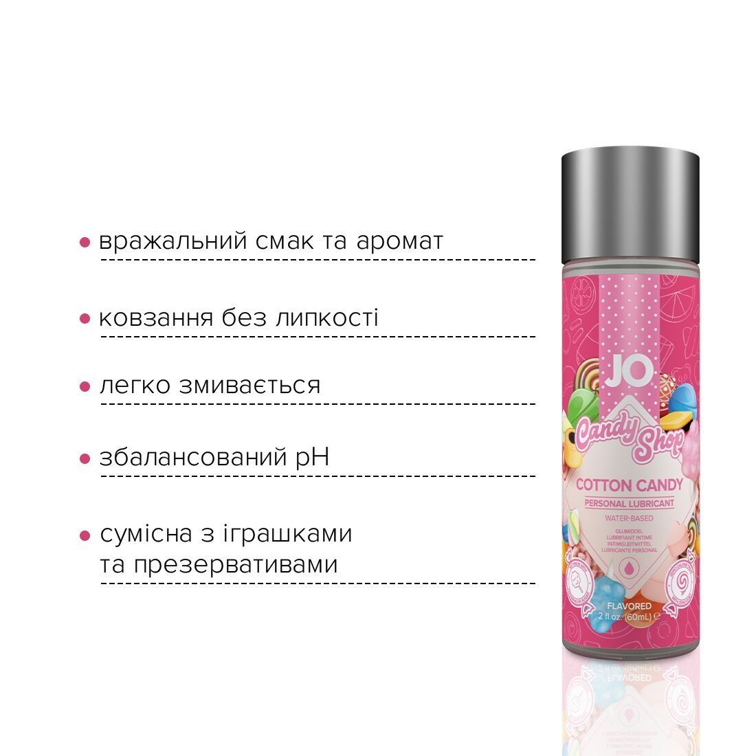 Лубрикант на водній основі JO H2O &mdash; Candy Shop &mdash; Cotton Candy (60 мл) без цукру та парабенів
