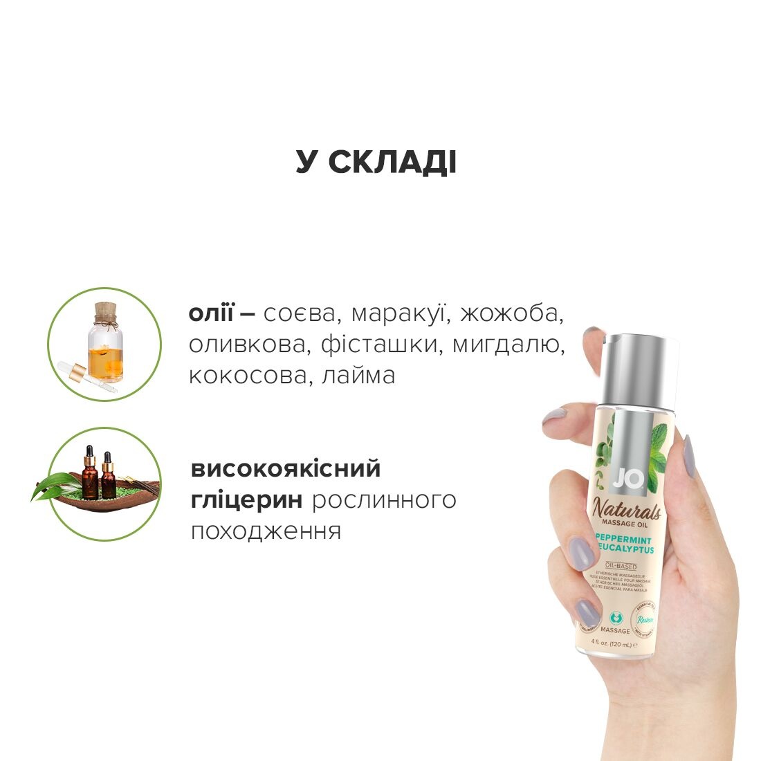 Масажна олія System JO - Naturals Massage Oil - Peppermint & Eucalyptus, 120 мл.