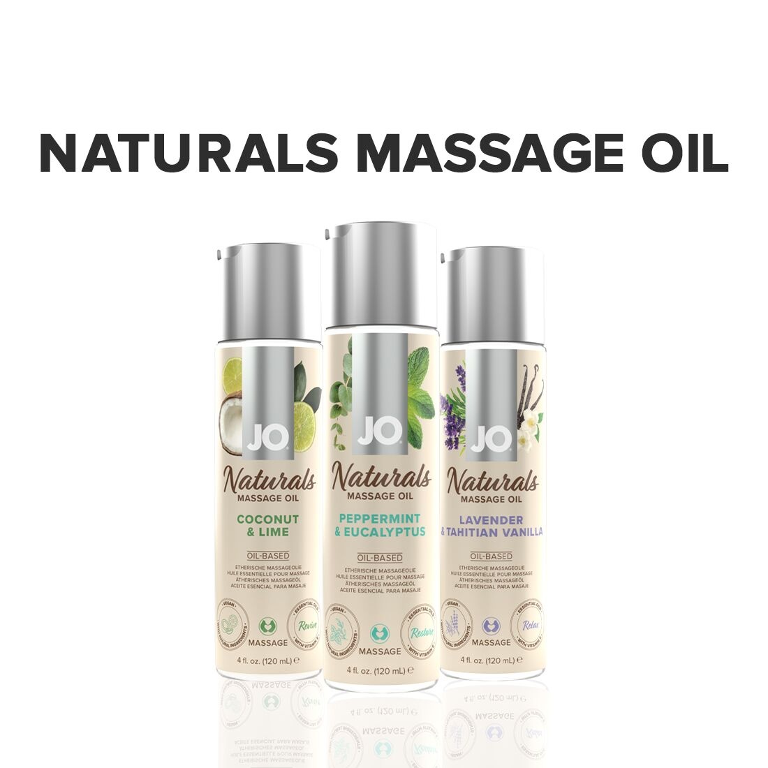 Масажна олія System JO - Naturals Massage Oil - Peppermint & Eucalyptus, 120 мл.