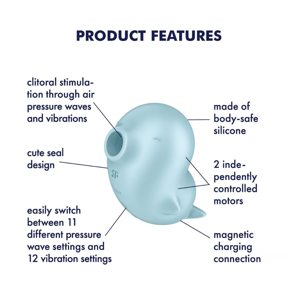 Вакуумний кліторальний стимулятор з вібрацією Satisfyer Sassy Seal, 2 незалежні мотори