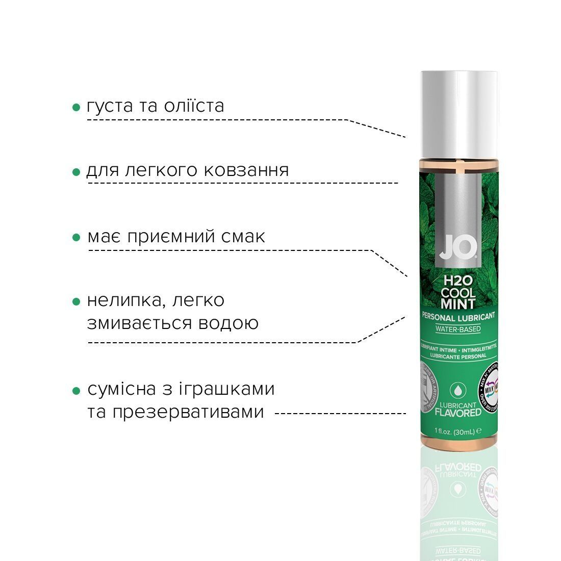 Смазка на водной основе JO H2O &mdash; Cool Mint (30 мл) без сахара, растительный глицерин