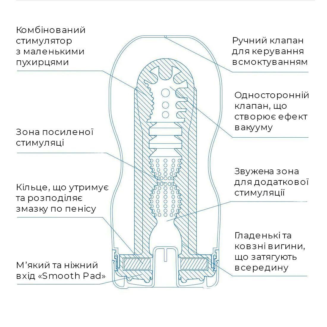 Мастурбатор Tenga Deep Throat Cup Cool Edition с охлаждающей смазкой (глубокая глотка)