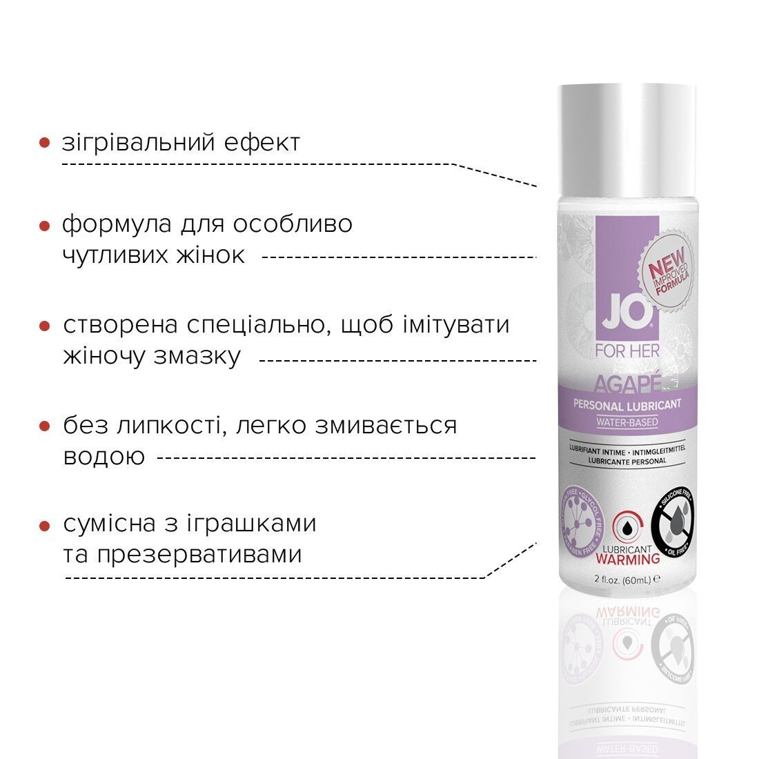 Разогревающая смазка JO AGAPE &mdash; WARMING (60 мл) без глицерина, гликоля и парабенов