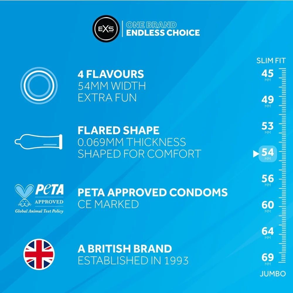 Презервативы EXS Mix Flavoured, 12 шт