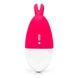 Мини вибратор Happy Rabbit Rechargeable Panty Vibrator