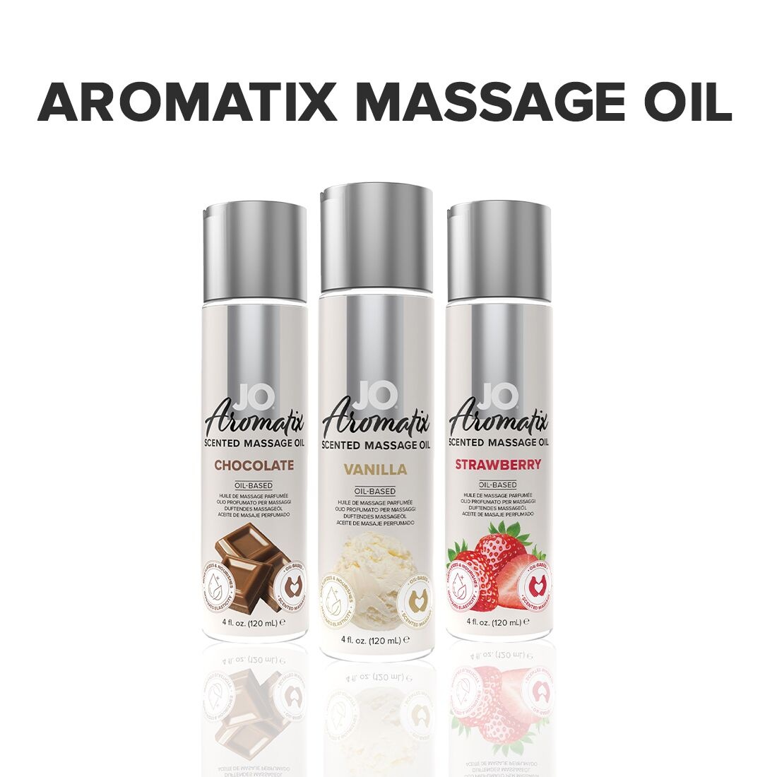 Натуральное массажное масло System JO Aromatix — Massage Oil — Chocolate 120 мл