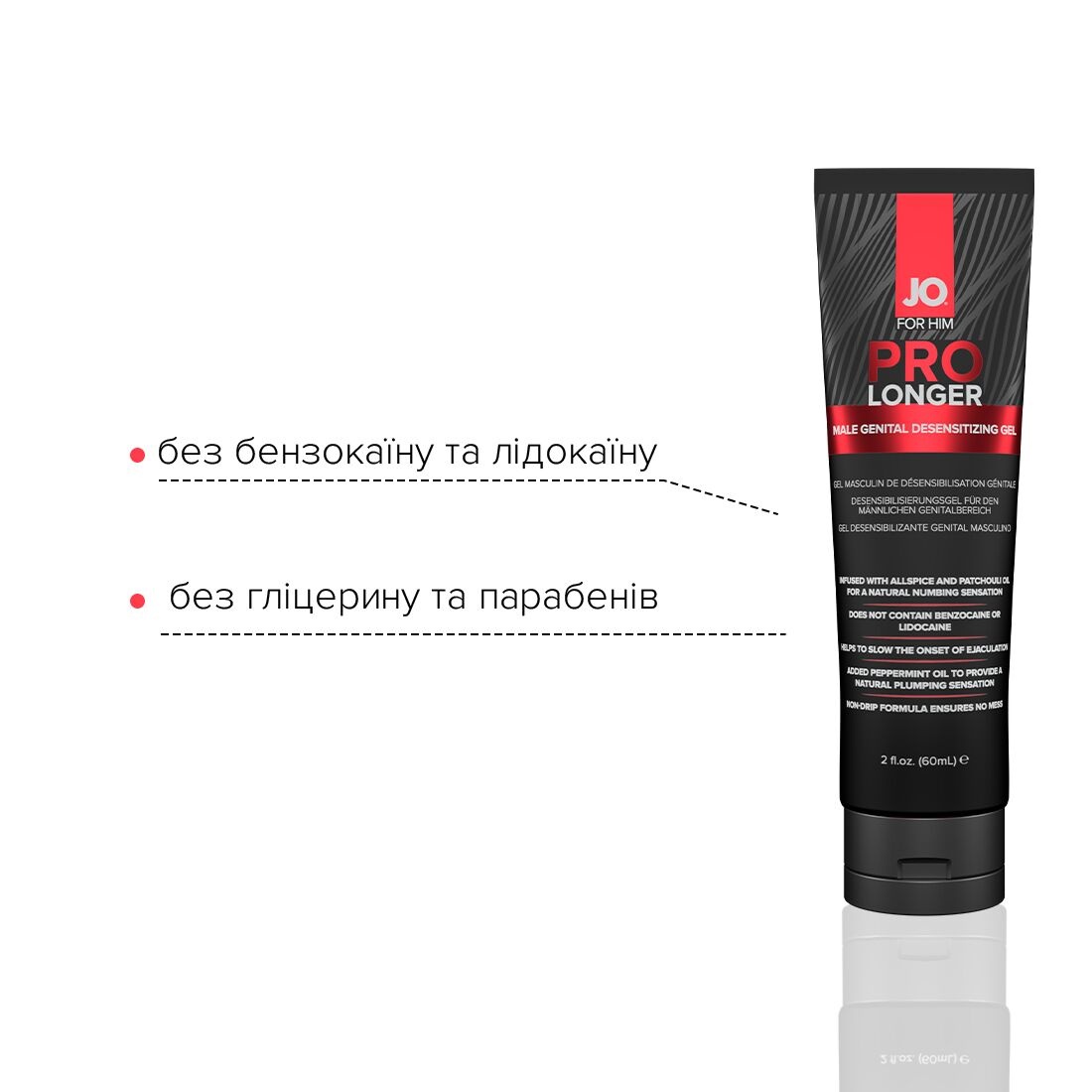 Пролонгер гель System JO Prolonger Gel (60 мл)