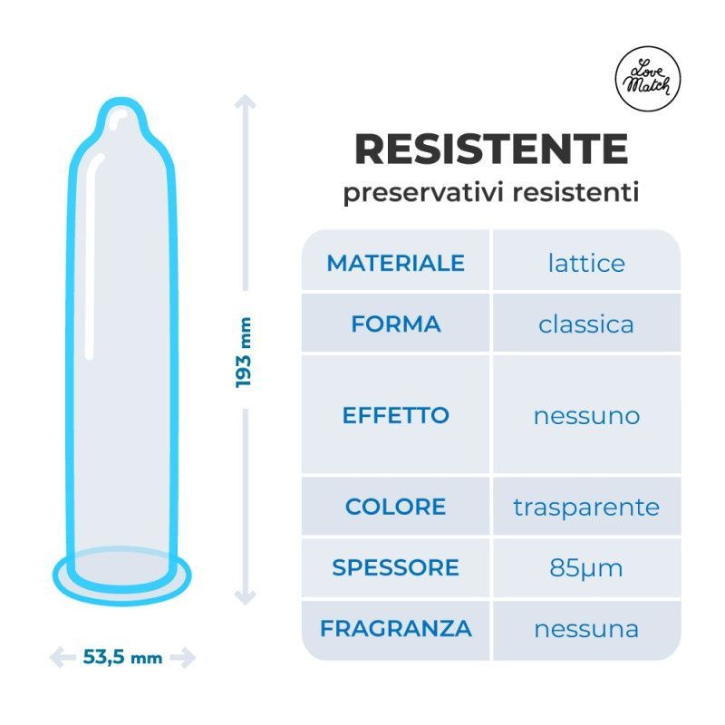 Презервативы Resistente (Strong), сверхпрочные, 6 шт.