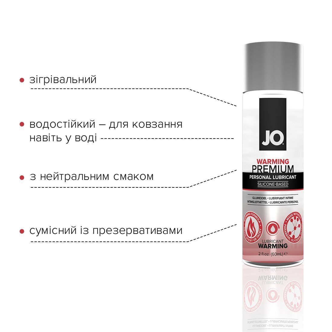 Лубрикант на силіконовій основі JO PREMIUM &mdash; WARMING (60 мл)