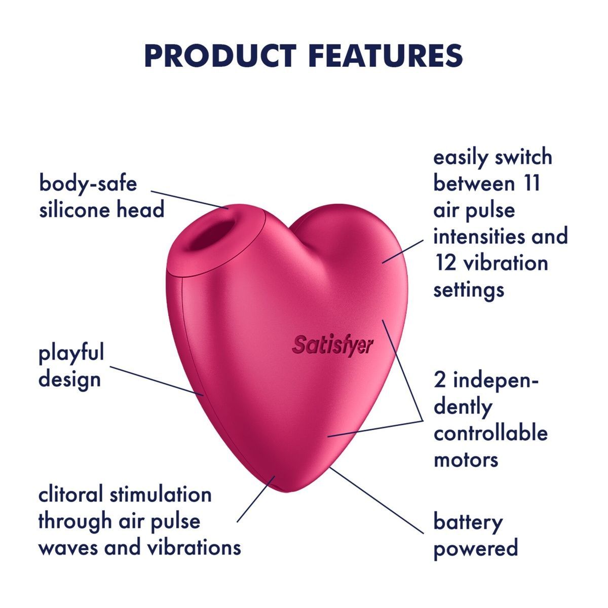 Вакуумный стимулятор-сердечко с вибрацией Satisfyer Cutie Heart Battery Series