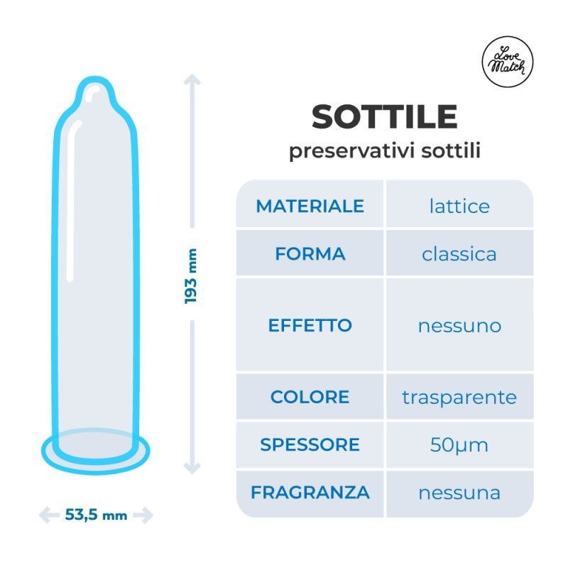 Презервативи Sottile (Thin) тонкі та надміцні, 144 шт.