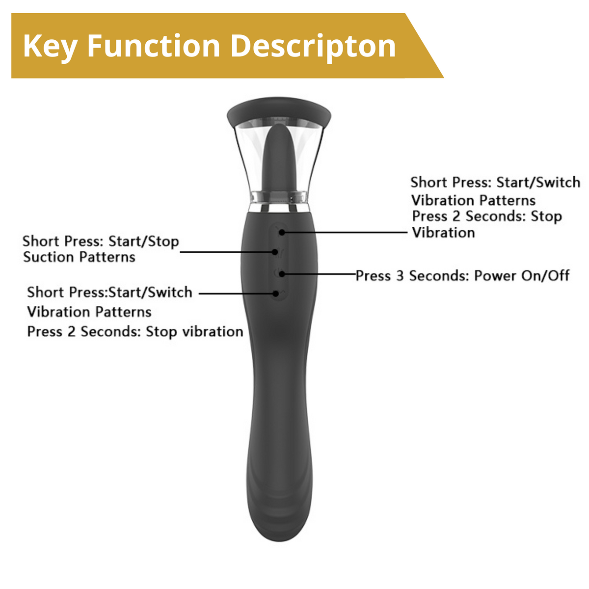 Вибратор Erospace Sweet Play Clitoral Licking Tongue And Vibrator 2in1 A6