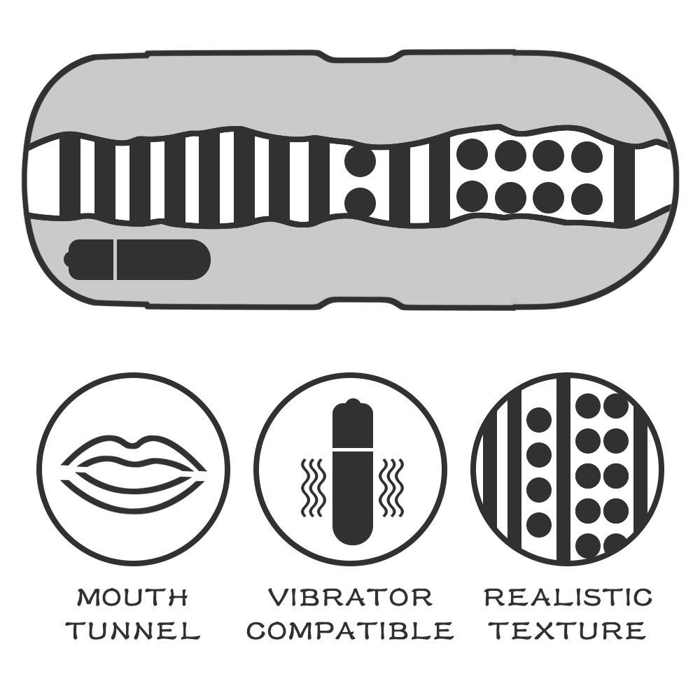 Мастурбатор LoveToy Sex In A Can Mouth Lotus Tunnel Vibrating