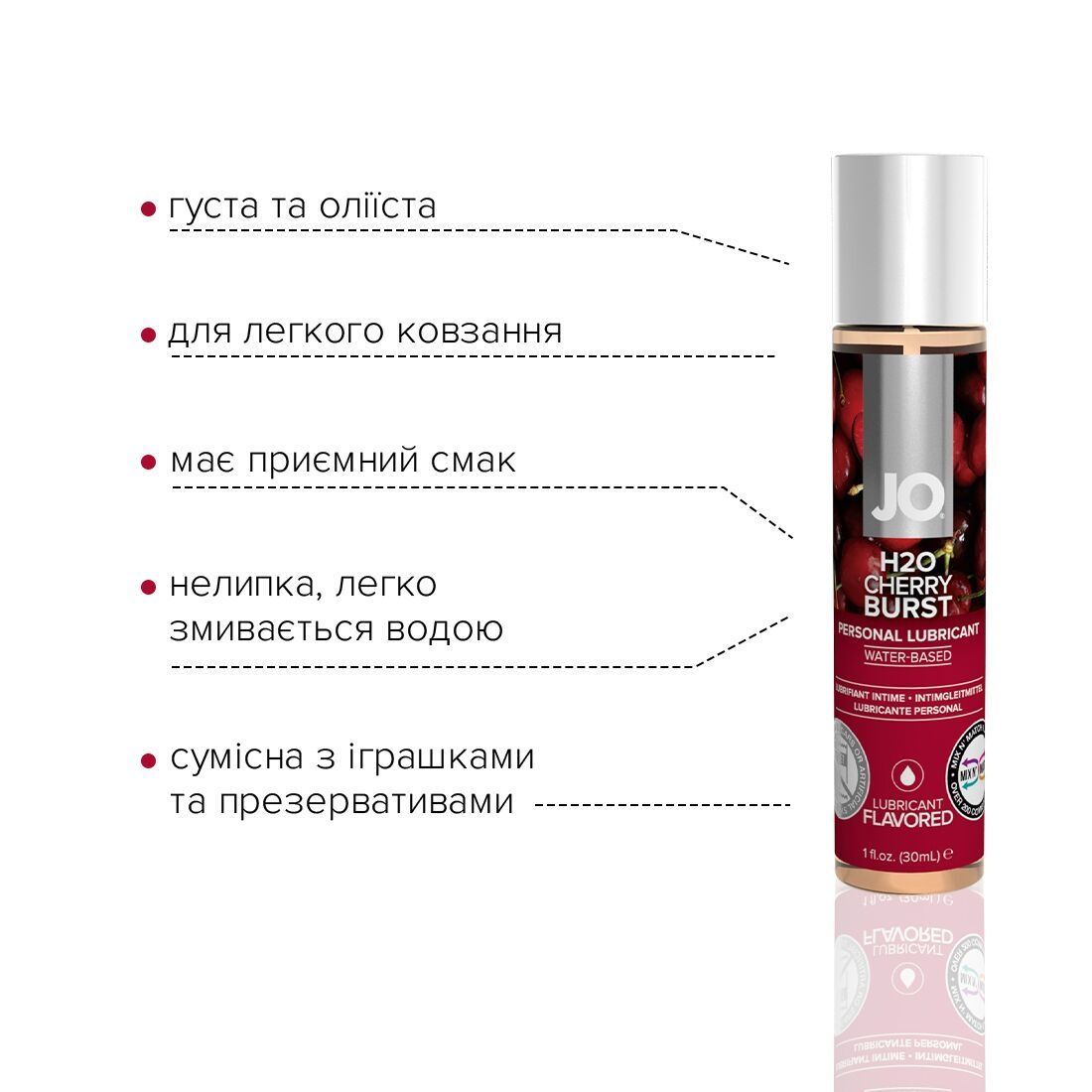 Змазка на водній основі JO H2O &mdash; Cherry Burst (30 мл) без цукру, рослинний гліцерин